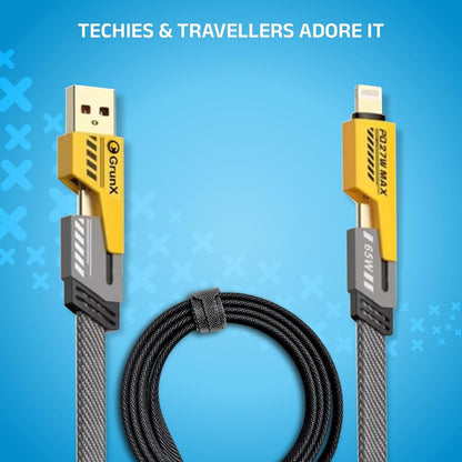 Ultra-Durable Type-C Cable — Built for Speed & Strength